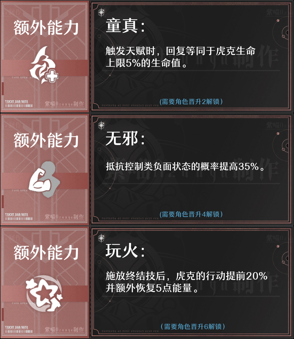 崩坏星穹铁道虎克怎么培养[虎克全方面培养攻略]