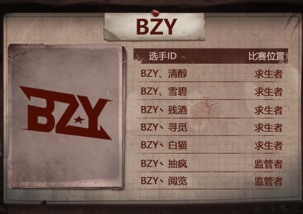 天道酬勤，争取更好成绩！ 《第五人格》BZY战队专访实录