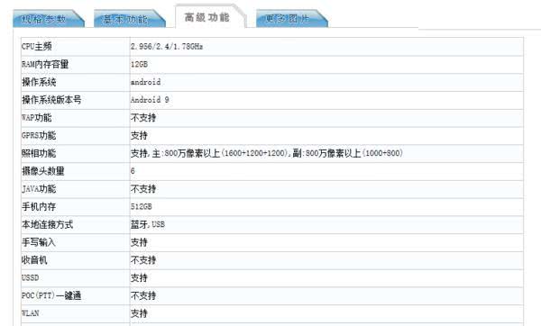 三星w20参数配置有哪些