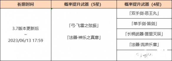 《原神》「神铸赋形」活动祈愿开启：「弓·飞雷之弦振」「法器·神乐之真意」概率UP！