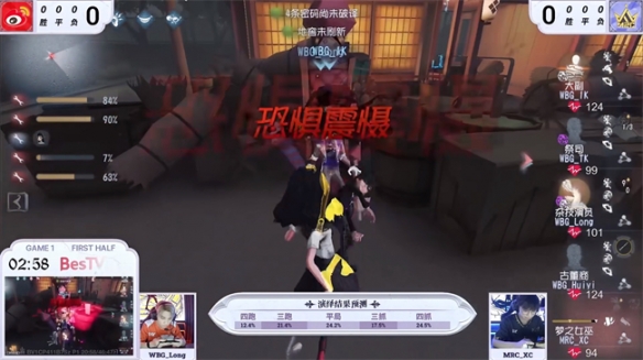 紫翼腾飞！GW战队强势崛起连下两城！《第五人格》2023IVL夏季赛首周赛报发布