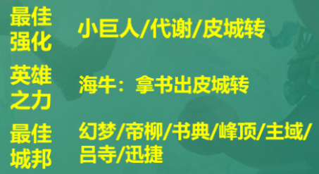 云顶之弈S9赛季皮尔特沃夫阵容怎么玩[皮尔特沃夫阵容玩法攻略]