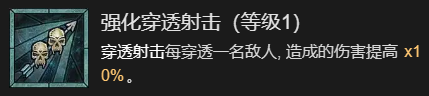 暗黑破坏神4穿透射击流游侠升级加点指南