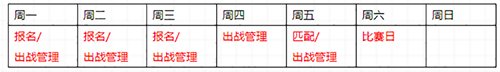 《COK列王的纷争》S8巨龙战役季前赛 正式打响