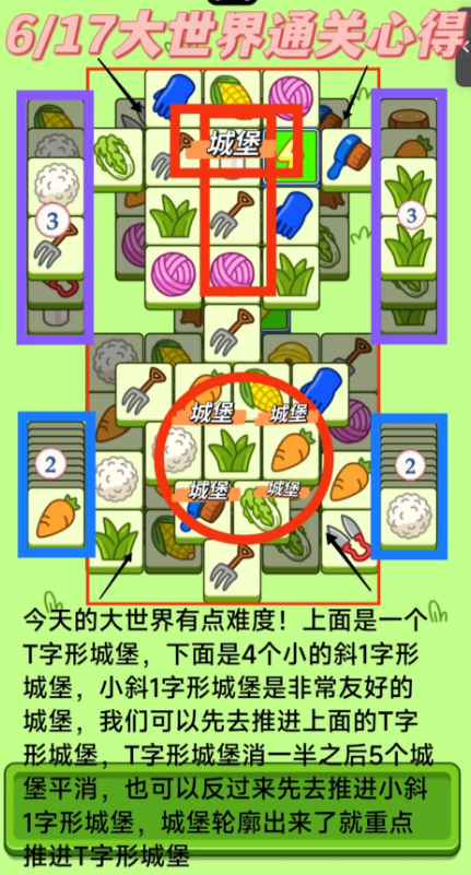 羊了个羊羊羊大世界6.17攻略[6月17日羊羊大世界怎么过]