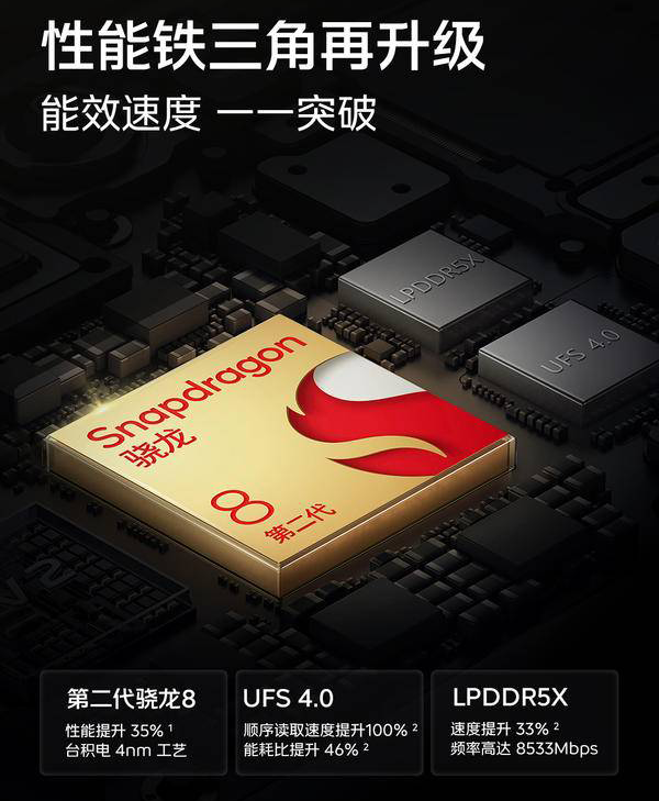 vivo iQOO 11S闪存规格是UFS4.0还是3.1