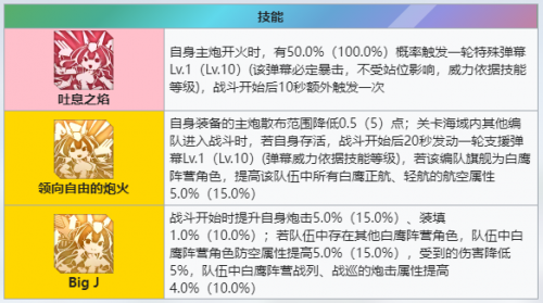 碧蓝航线复刻经典，「镜位螺旋」花园重燃战斗激情！