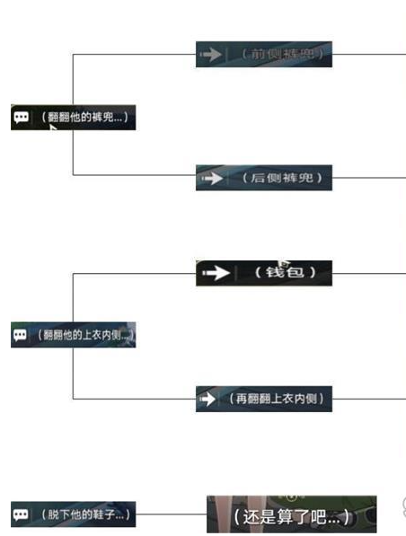 《崩坏星穹铁道》譬如朝露攻略详解