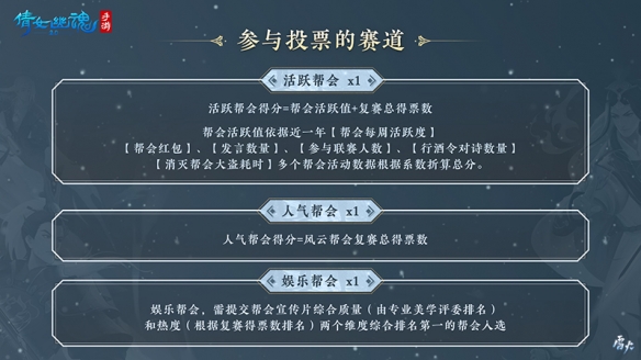 群雄逐鹿群星璀璨，2023风云帮会评选即将开启！