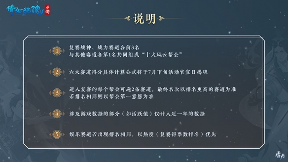 群雄逐鹿群星璀璨，2023风云帮会评选即将开启！