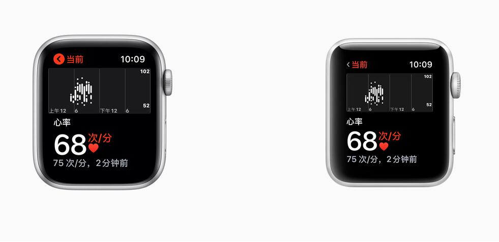 apple watch3和5的区别