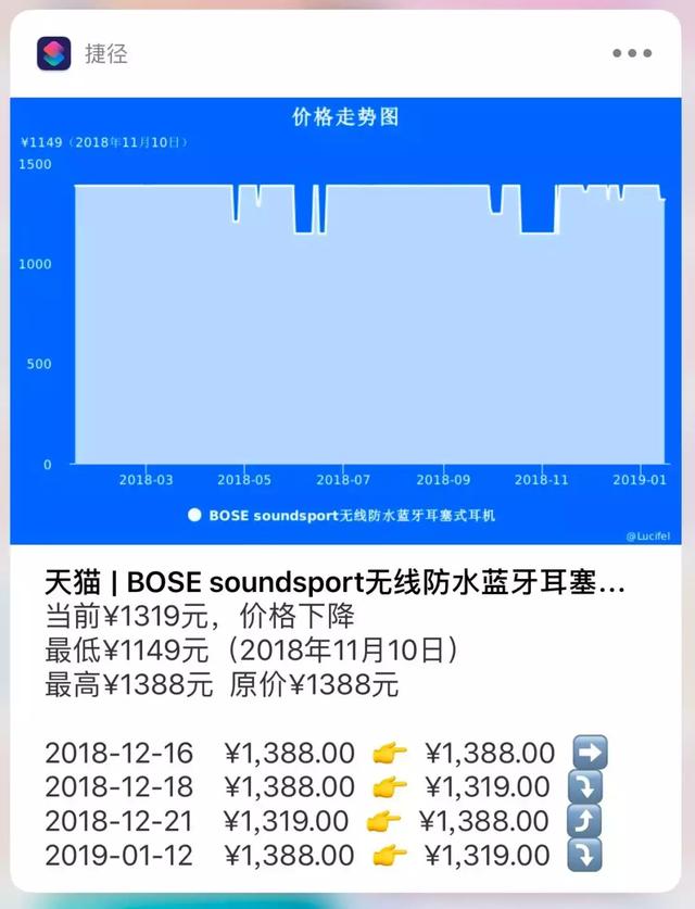 iPhone 捷径工具：快速查询网购商品历史最低价