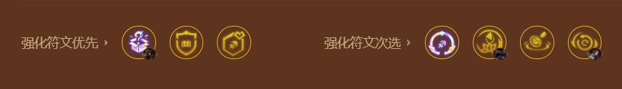 《金铲铲之战》s9高法维克兹阵容搭配推荐攻略