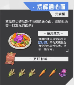 《晶核》有哪些食谱