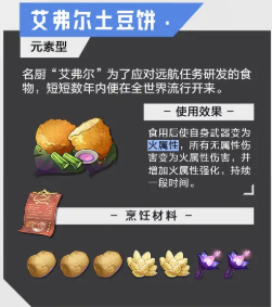 《晶核》食谱配方图文介绍