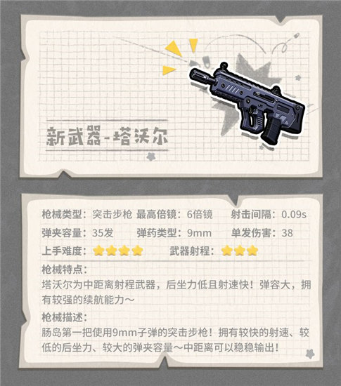 《香肠派对》塔沃尔武器图鉴