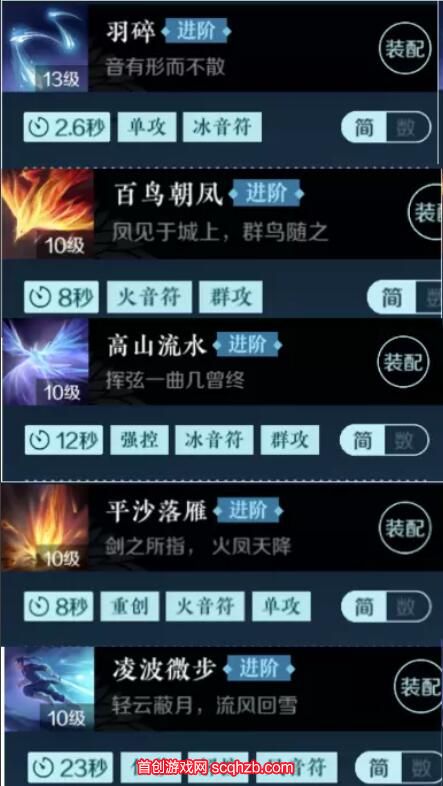 逆水寒神相技能选什么好用