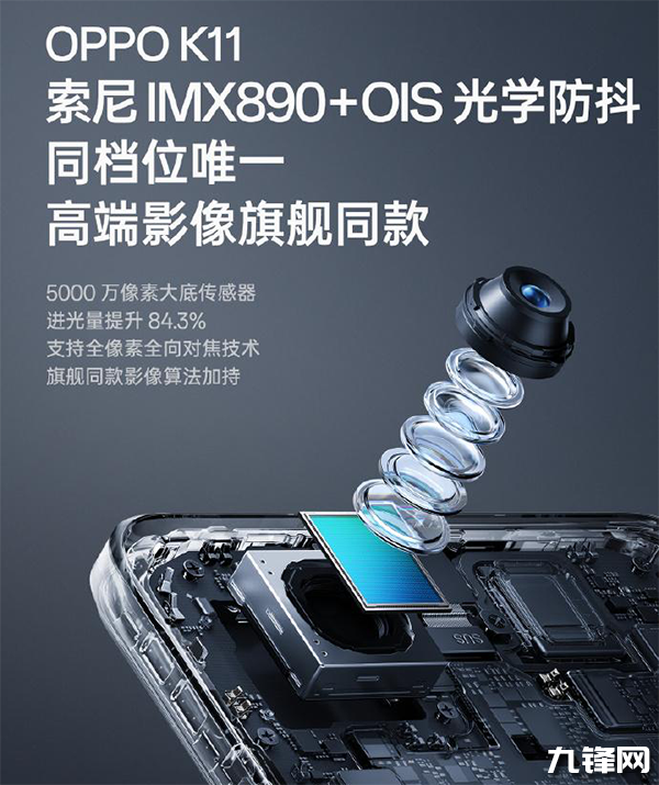 OPPO K11搭载的是索尼传感器吗