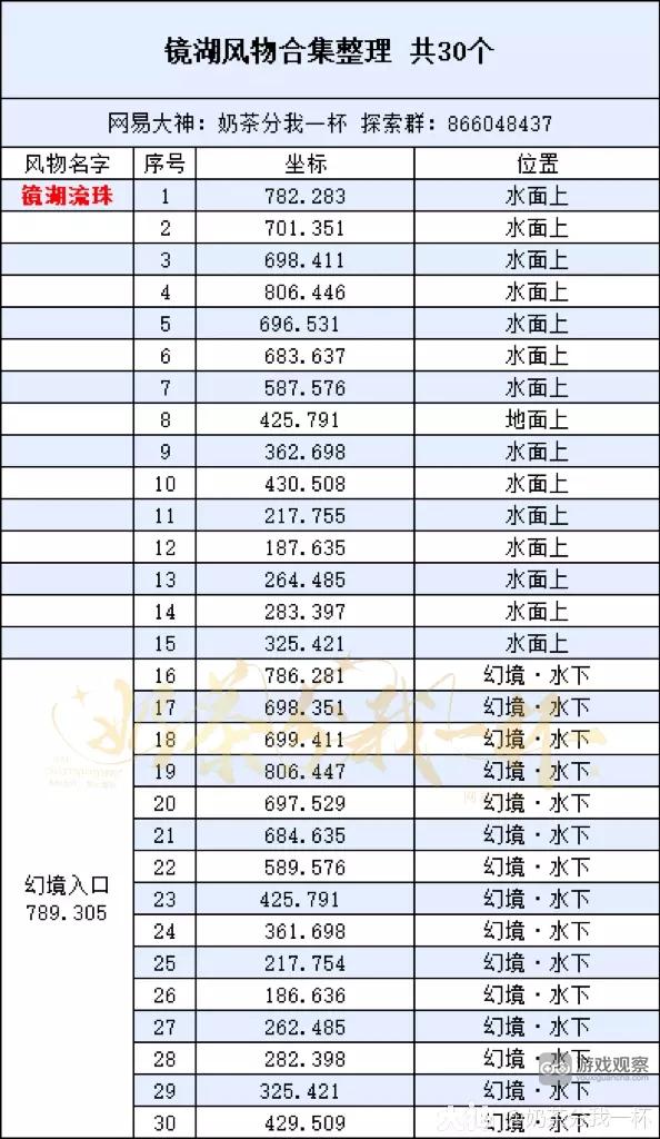 逆水寒镜湖地图