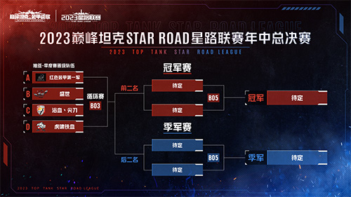 2023 Star Road星路联赛年中总决赛7.29开启！