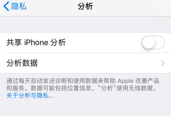 iPhone 为什么也会越用越卡？