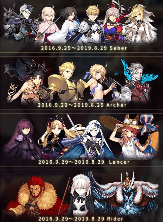 《FGO》七周年福袋奖励一览