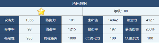 蔚蓝档案和香角色介绍[                           2023-08-04 17:32:35]