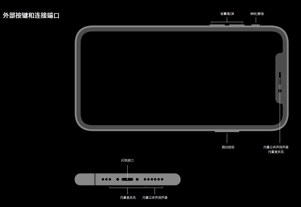 iPhone 左下角小孔没有声音是什么情况？