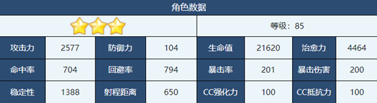 蔚蓝档案果穗角色介绍[                           2023-08-07 17:53:22]