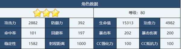 《蔚蓝档案》空井咲角色介绍一览