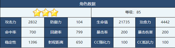 《蔚蓝档案》歌住樱子角色图鉴一览