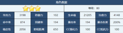 《蔚蓝档案》伊织角色介绍