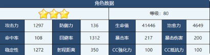 《蔚蓝档案》宫子角色介绍