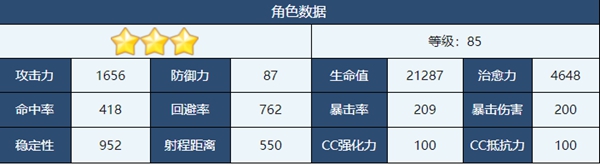 《蔚蓝档案》近卫南角色介绍一览