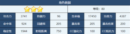 《蔚蓝档案》晴奈角色介绍