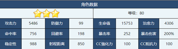 《蔚蓝档案》戒野美咲角色介绍一览