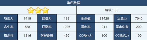 《蔚蓝档案》朱城瑠美角色介绍一览