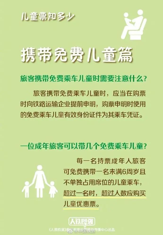 儿童票没有身份证怎么进站出站