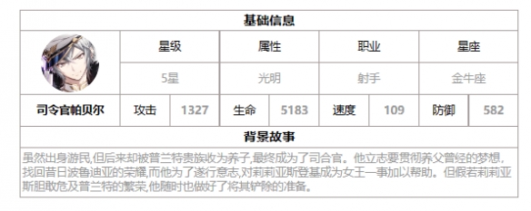 第七史诗司令官帕贝尔怎么样[光狼枪技能强度解析]