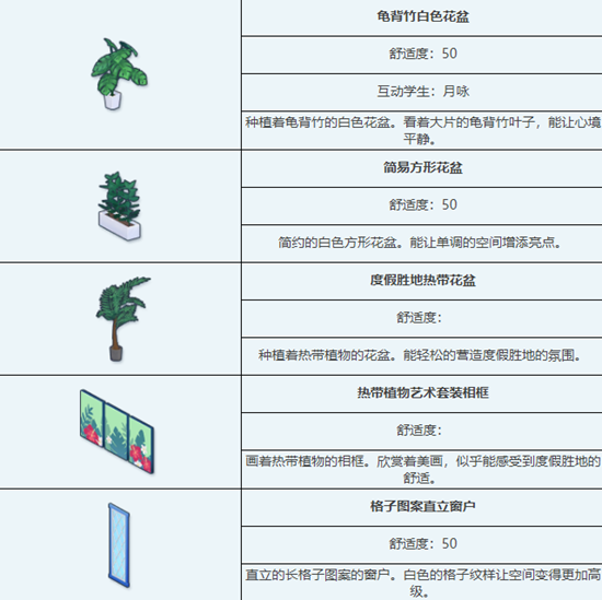 《蔚蓝档案》避暑胜地泳池派对组合家具一览