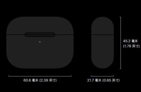 除了降噪，AirPods Pro 还有哪些亮点？