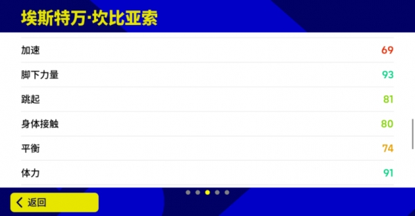 横刀立马运筹帷幄，坎比亚索决胜千里