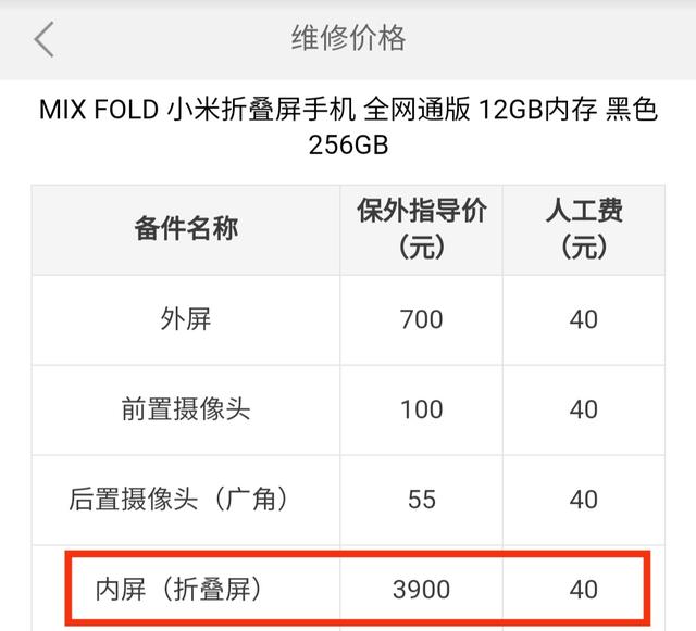 手机屏幕碎了换一个多少钱[折叠屏手机官方维修费用]