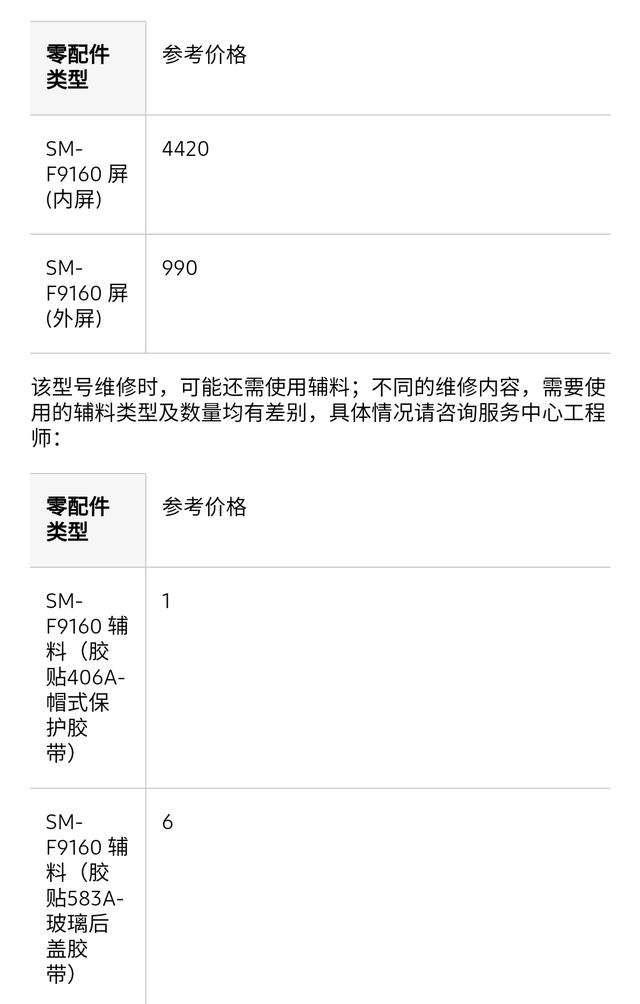 手机屏幕碎了换一个多少钱[折叠屏手机官方维修费用]