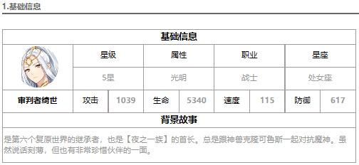 《第七史诗》光绮世强度解析一览