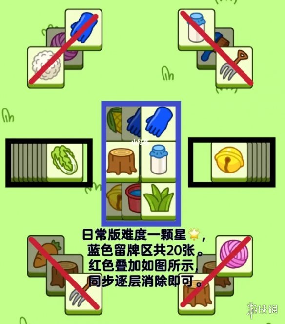 9月5日羊了个羊通关攻略[通关攻略第二关9.5]