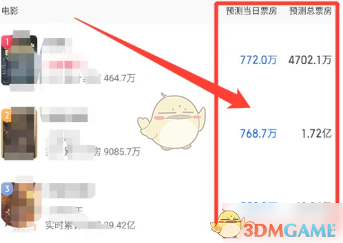 《猫眼专业版》票房预测查看方法