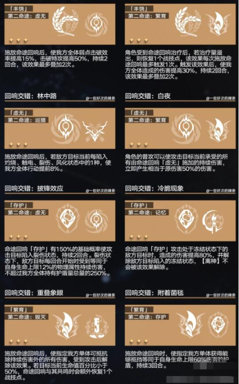 《崩坏星穹铁道》回想交错组合攻略