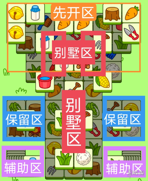 羊了个羊今日攻略9.16[9月16日羊羊大世界和第二关怎么过]