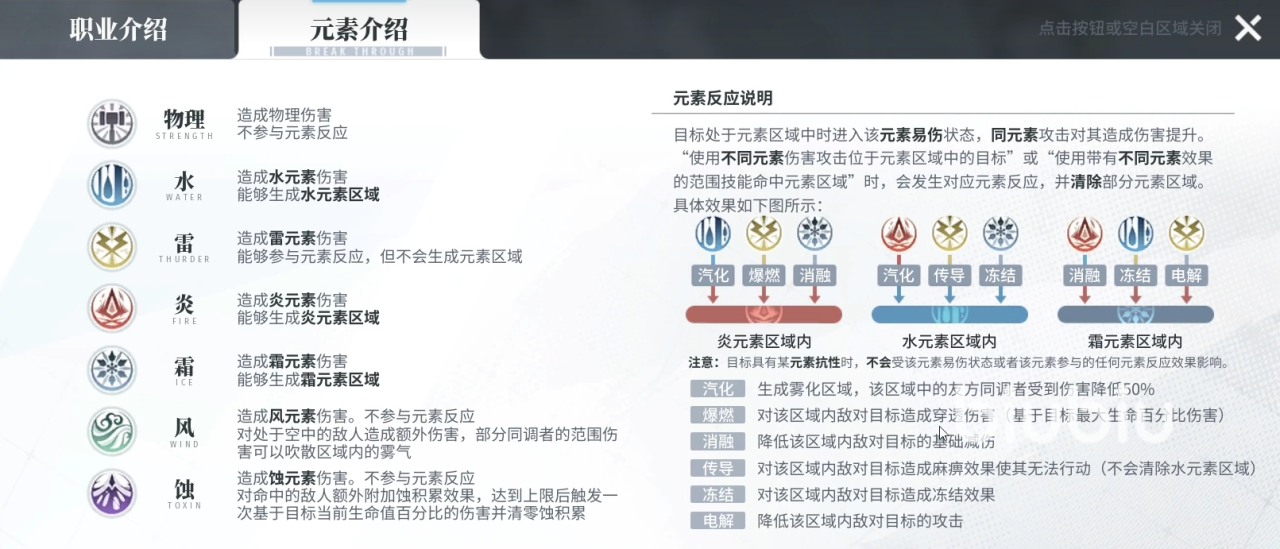 白荆回廊战斗系统介绍[白荆回廊战斗系统图文解析]